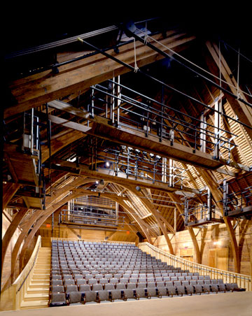 Photo of Bratton Theater